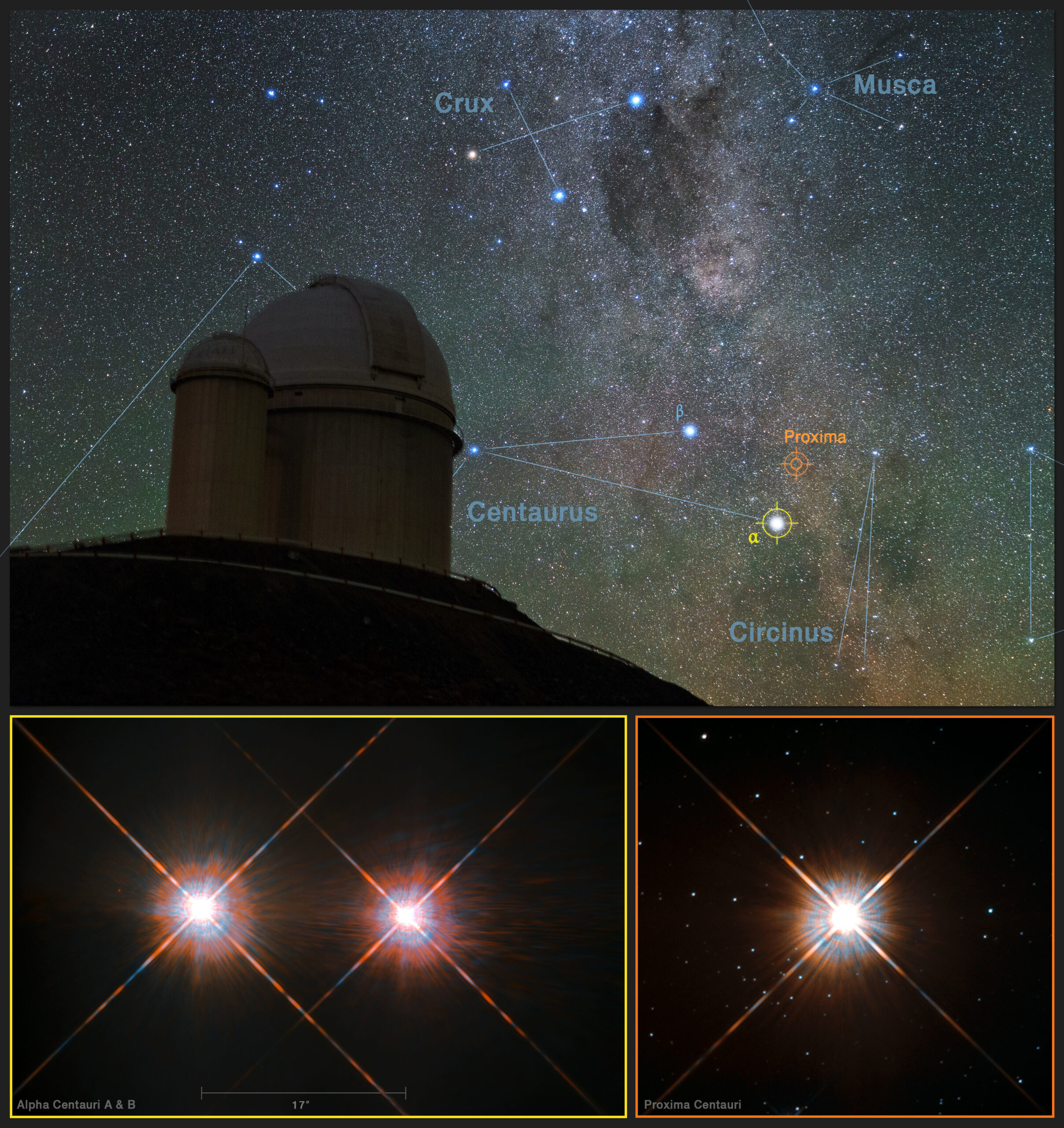 Observatory