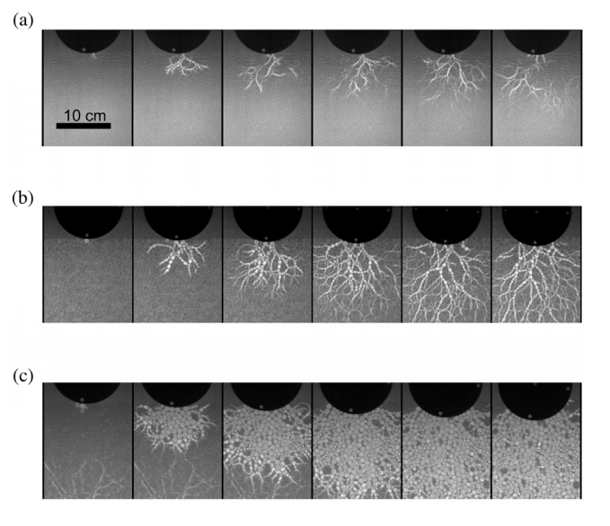 Physics Proves Grainy Soil Is Good At Stopping Missiles