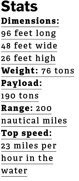 httpswww.popsci.comsitespopsci.comfilesimport2014beach-stormer-stats.jpg