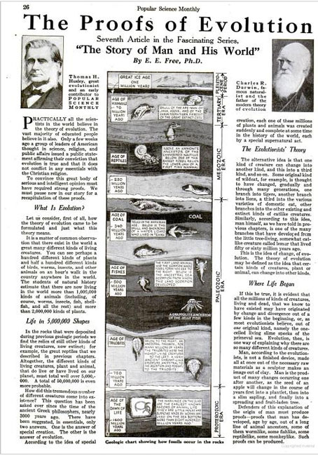 Proof of Evolution: September 1923