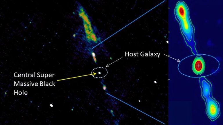 The Giant Metrewave Radio Telescope imaged these giant radio jets stretching 6 million light-years across with an enormous supermassive black hole at the heart of spiral galaxy J23453268-0449256. Could this cosmic anomaly hint at the future of our own Milky Way galaxy? Image via Bagchi and Ray et al/ Giant Metrewave Radio Telescope/ Royal Astronomical Society/